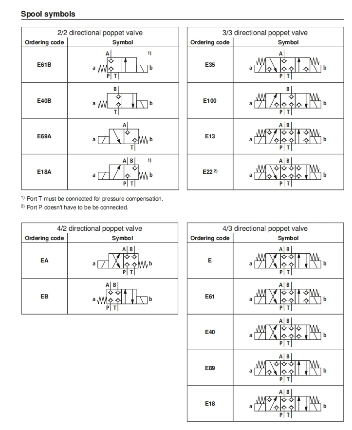 product-723-883