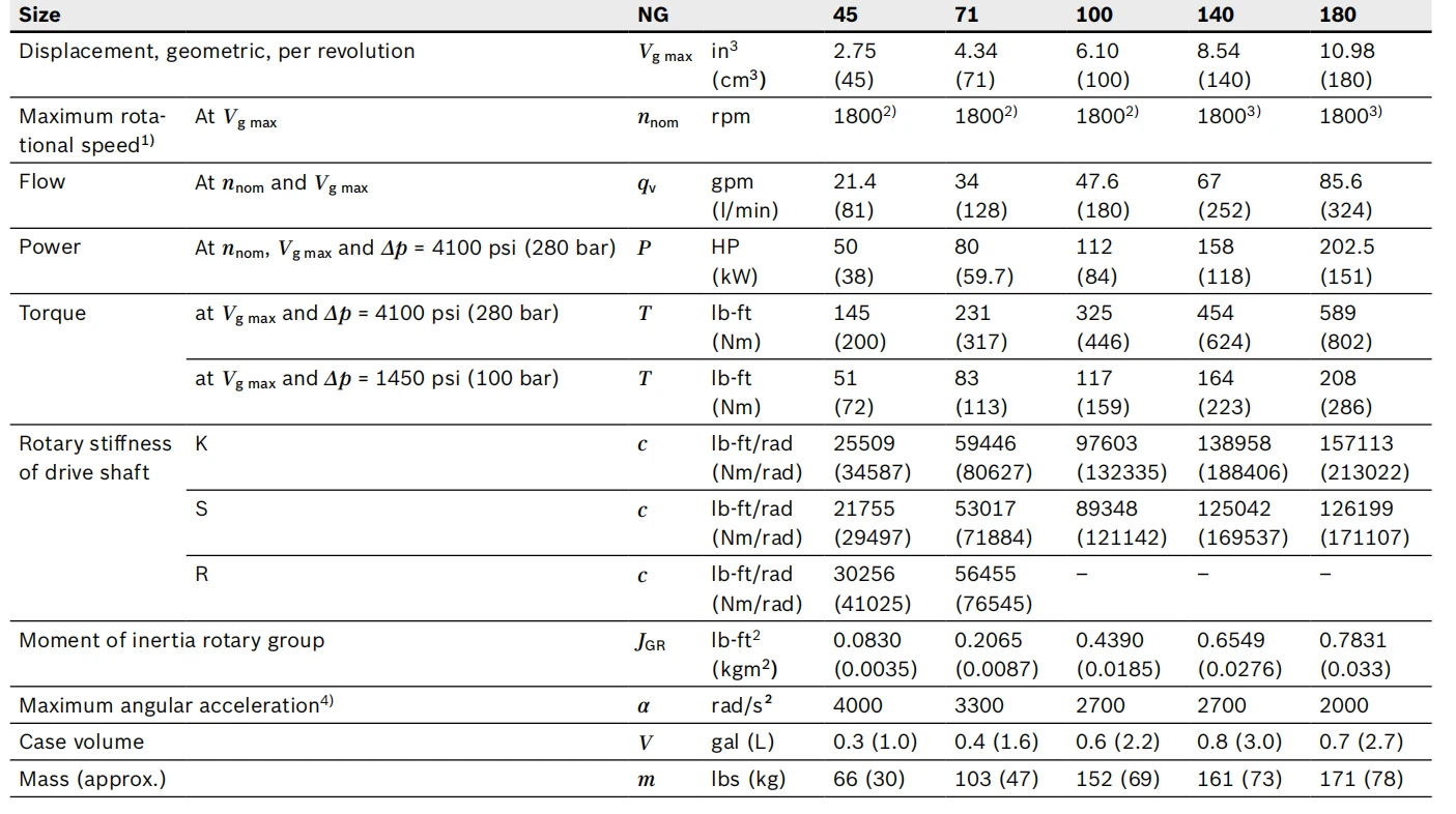 product-1405-786